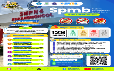 INFO PENDAFTARAN SPMB SMP Negeri 4 Karangmoncol Tahun Ajaran 2026/2027